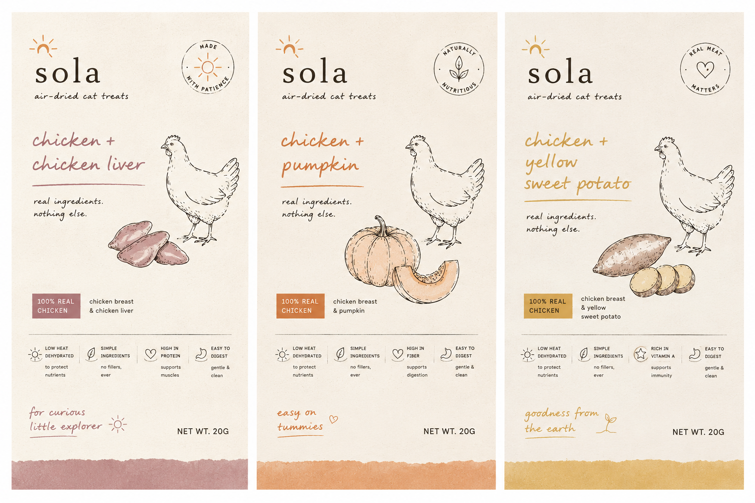 Sola Chicken Breast for Dogs
