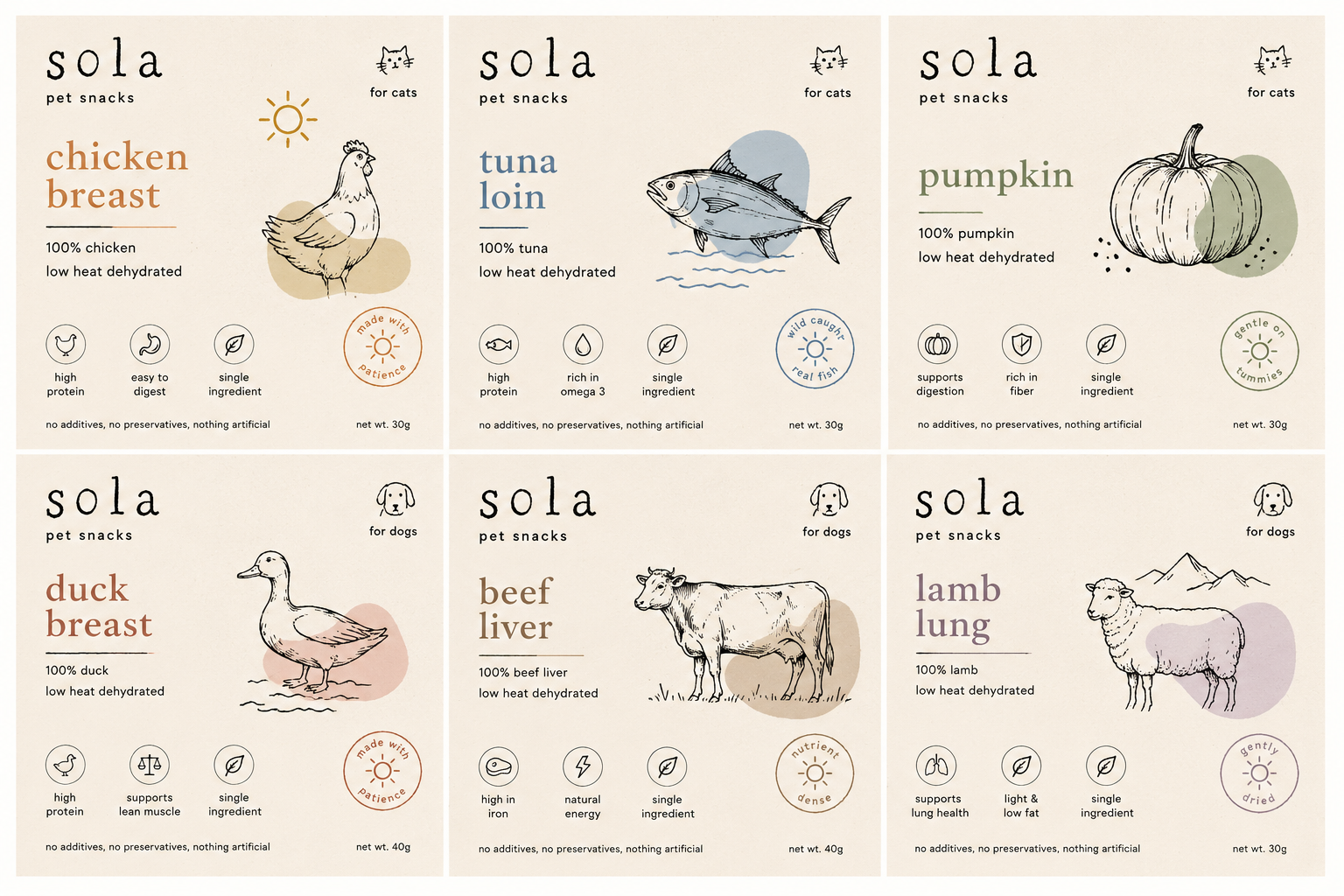 Sola Chicken Breast cat treat — 20g, 100% chicken